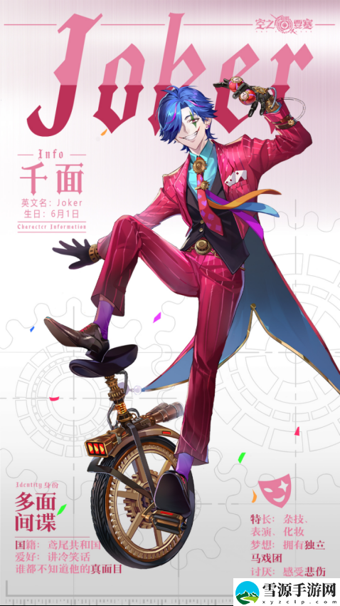 空之要塞:启航游戏有哪些基本的角色