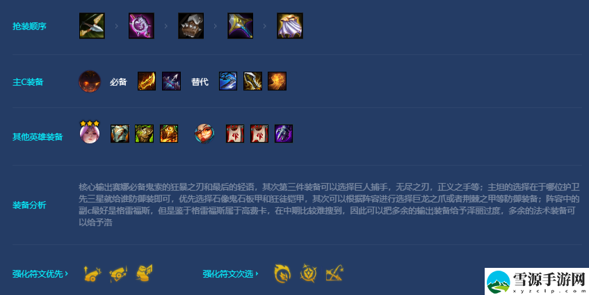 金铲铲之战s7.5怒翼炮手阵容怎么搭配