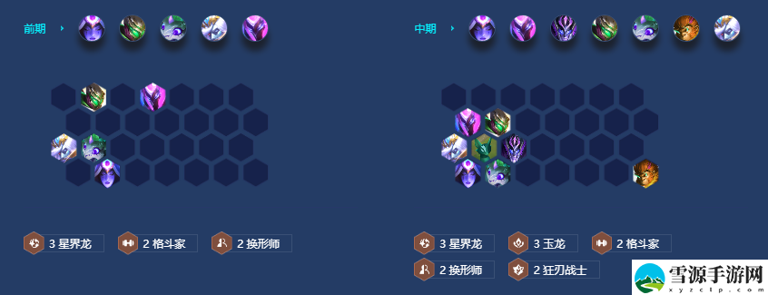 金铲铲之战s7.5玉龙幽影格斗阵容怎么运营