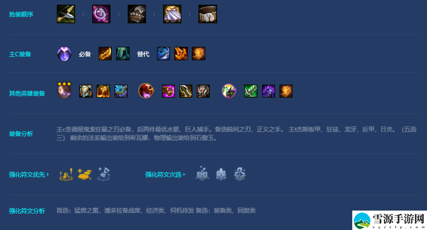 金铲铲之战s7.5赌狗换形豹女怎么玩