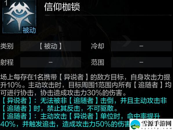 环形战争雷蒙德强度如何