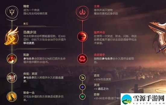 LOL无限火力烬最强出装