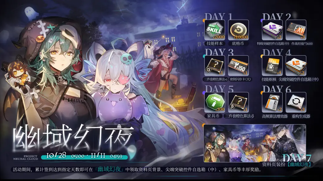 少前云图计划幽域幻夜签到奖励有哪些奖励