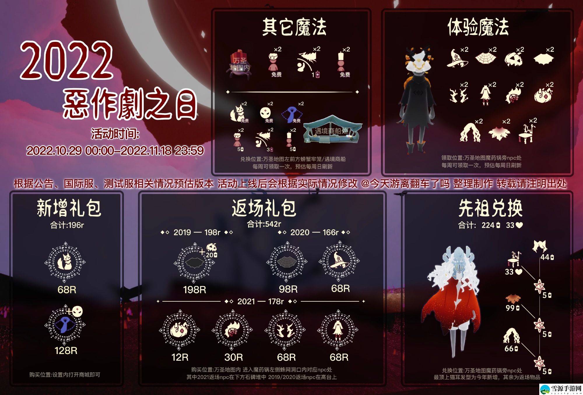 光遇恶作剧之日限时活动什么时候开启