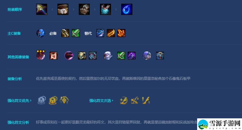 金铲铲之战s7.5风暴黯灵龙阵容怎么玩