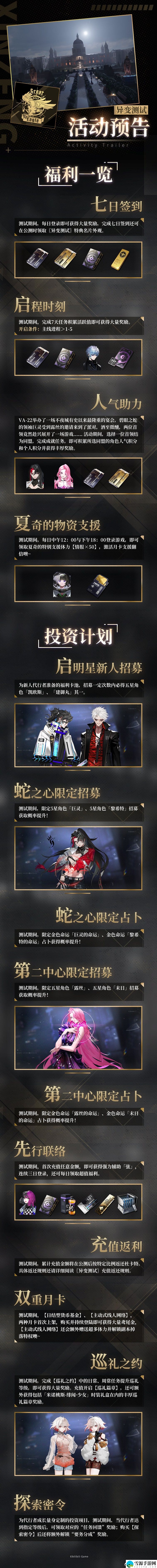 非匿名指令异变测试有哪些内容