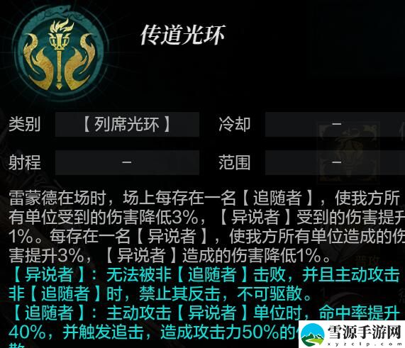 环形战争雷蒙德强度如何