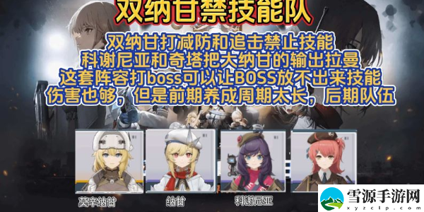 少女前线2追放天梯阵容推荐：攻略教你如何应对