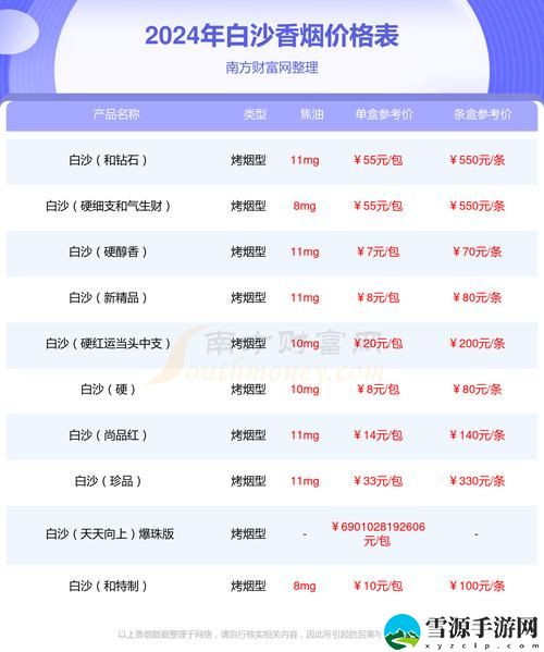 精品国产一二三产品价格，用户热议：性能与性价比的博弈