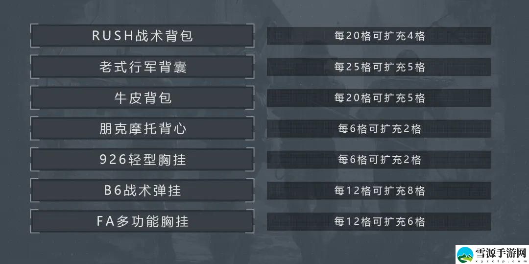 暗区突围扩大背包的方法是什么