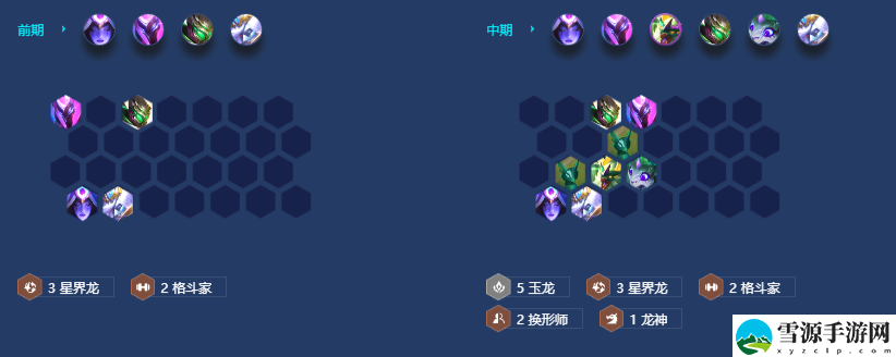 金铲铲之战s7.5赌狗换形豹女怎么玩