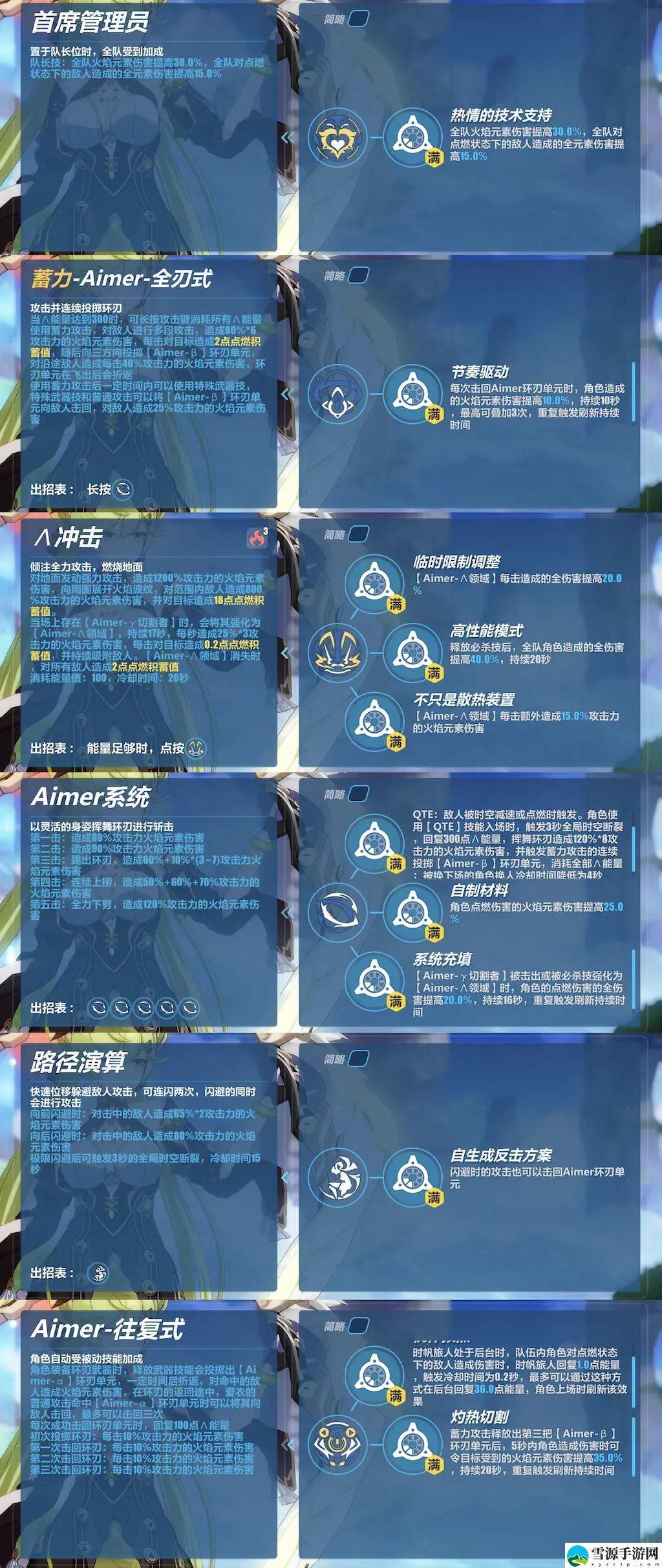 崩坏3时帆旅人技能强度如何