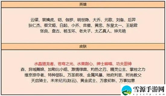 王者荣耀水晶猎龙者值不值得换 王者荣耀水晶猎龙者皮肤介绍