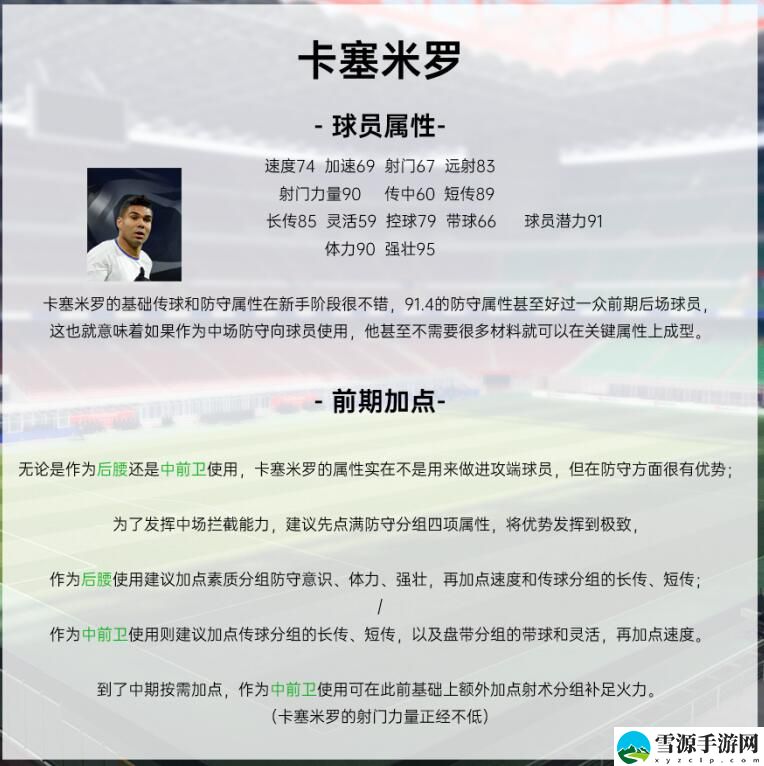 绿茵信仰有哪些强力球员