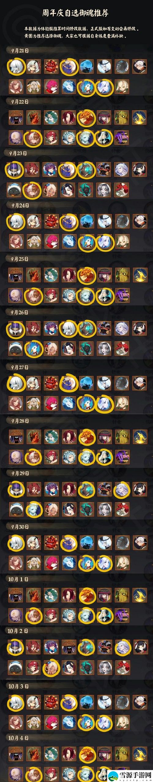 阴阳师六周年自选御魂怎么选择