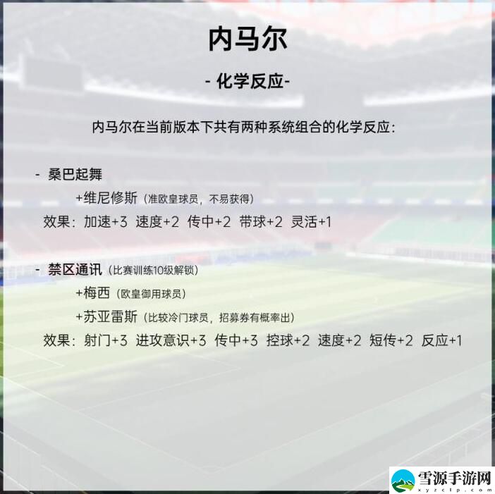 绿茵信仰有哪些强力球员
