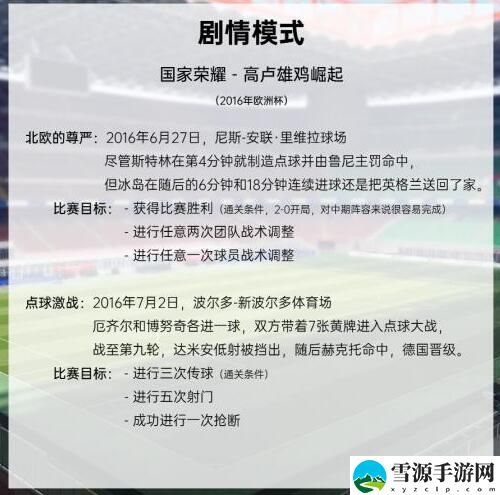 绿茵信仰剧情模式有哪些关卡