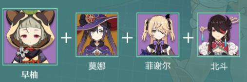 原神早柚适配的英雄都有谁