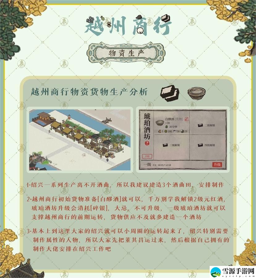 江南百景图越州商行怎么建设