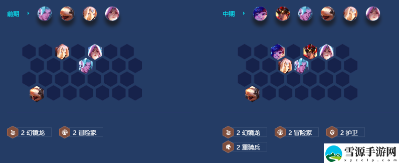 金铲铲之战s7.5冒险霞怎么搭配