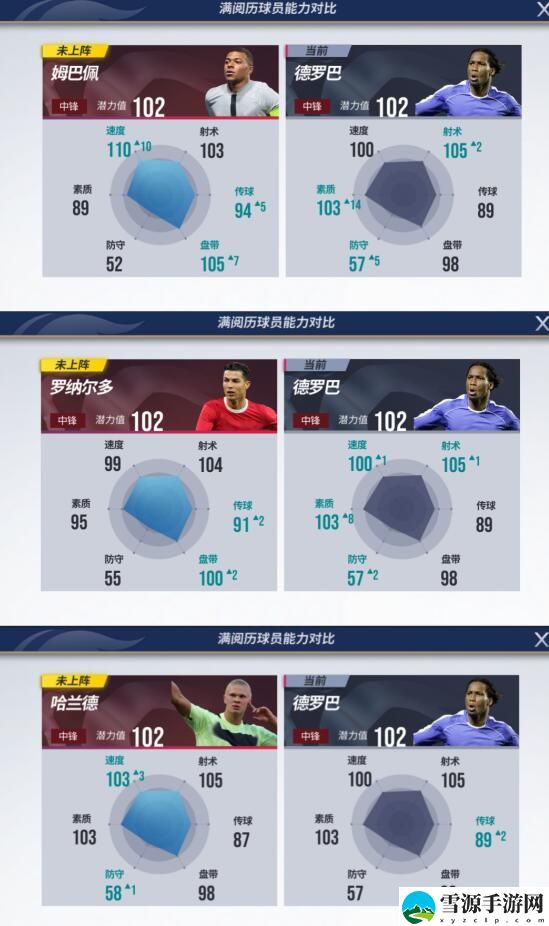 绿茵信仰前场哪些球员更厉害