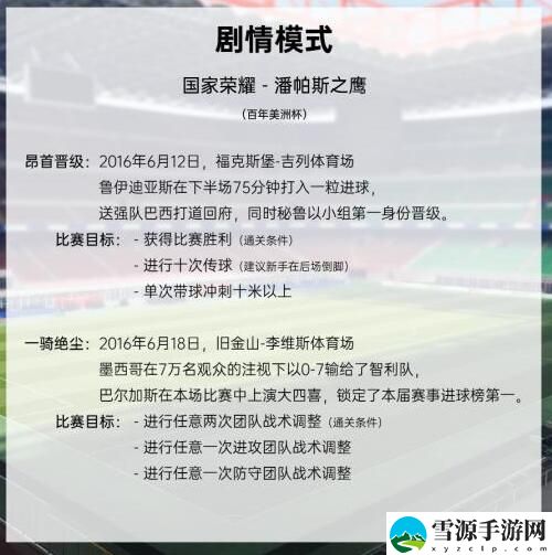 绿茵信仰剧情模式有哪些关卡