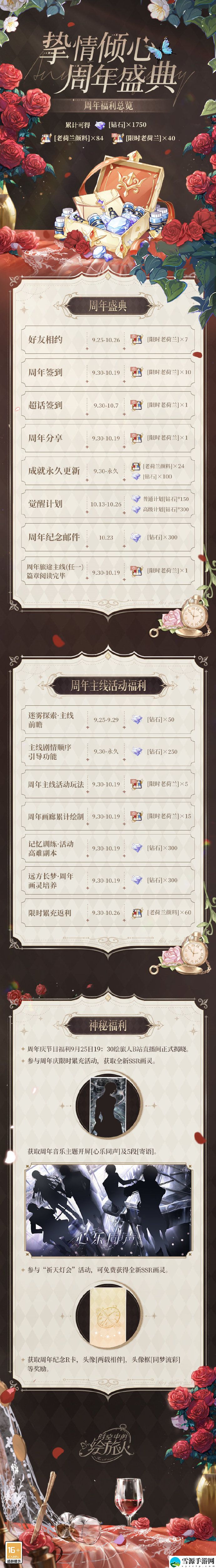 时空中的绘旅人2周年盛典有哪些活动