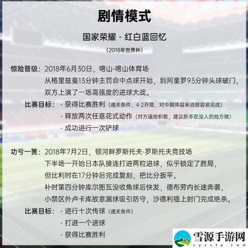 绿茵信仰剧情模式有哪些关卡