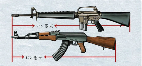 暗区突围M16值得入手吗