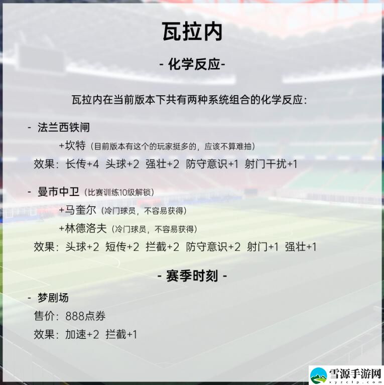 绿茵信仰有哪些强力球员