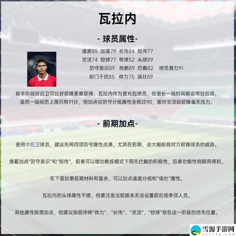 绿茵信仰有哪些强力球员