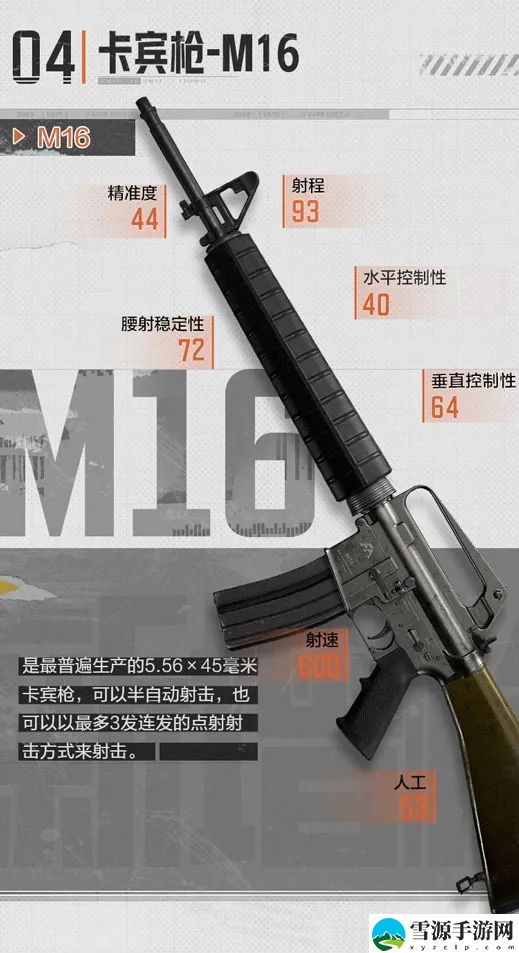 暗区突围M16值得入手吗