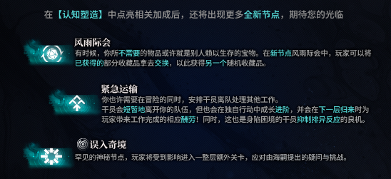 明日方舟水月肉鸽节点有什么用