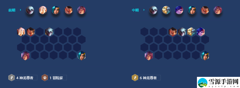 金铲铲之战神龙敖兴阵容怎么搭配