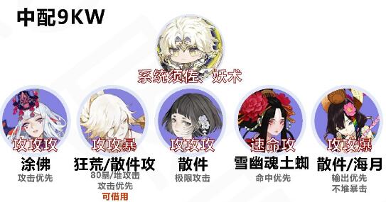 阴阳师命定之战低配玩家怎么通关