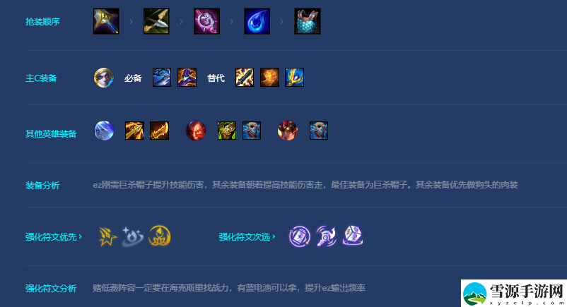 金铲铲之战s7.5护卫三星伊泽瑞尔怎么玩