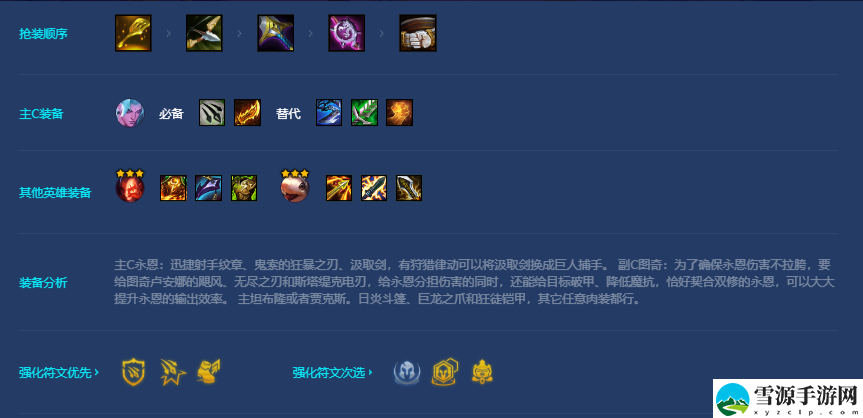 金铲铲之战迅射永恩阵容厉害吗