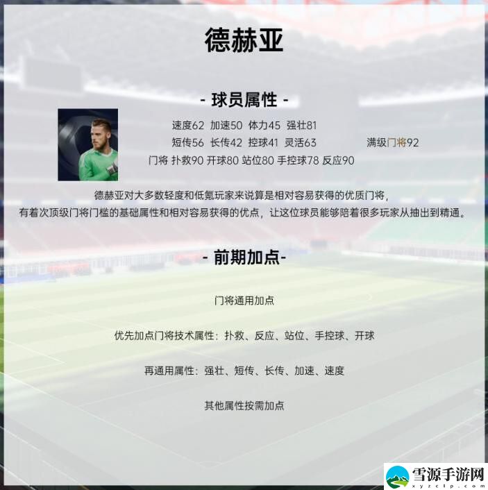 绿茵信仰有哪些强力球员