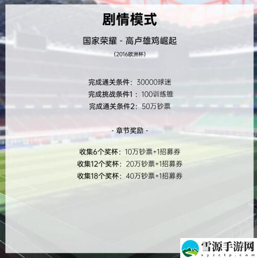 绿茵信仰剧情模式有哪些关卡