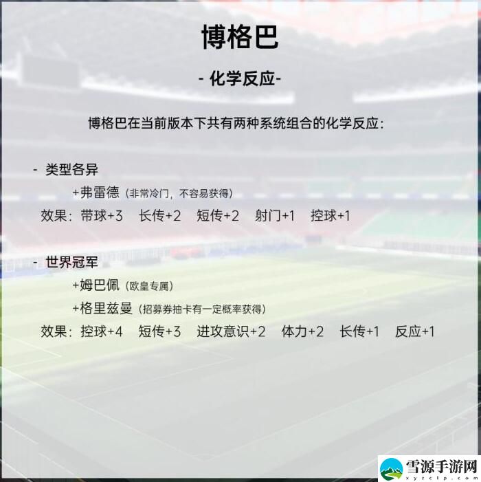 绿茵信仰有哪些强力球员
