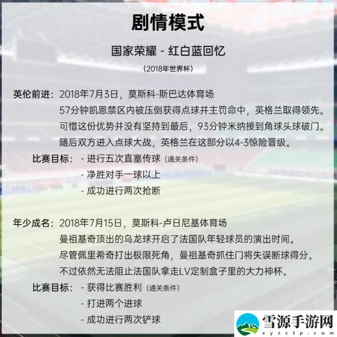 绿茵信仰剧情模式有哪些关卡