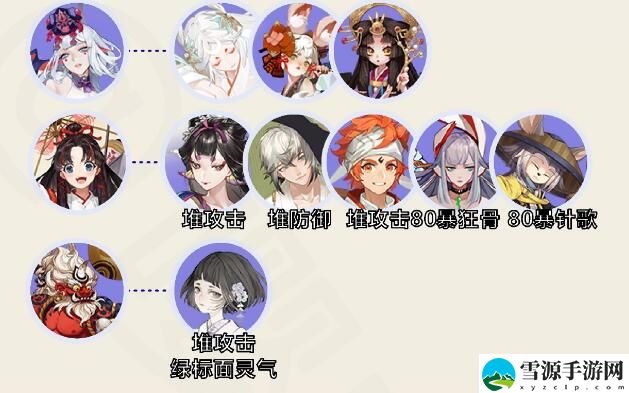 阴阳师命定之战低配玩家怎么通关