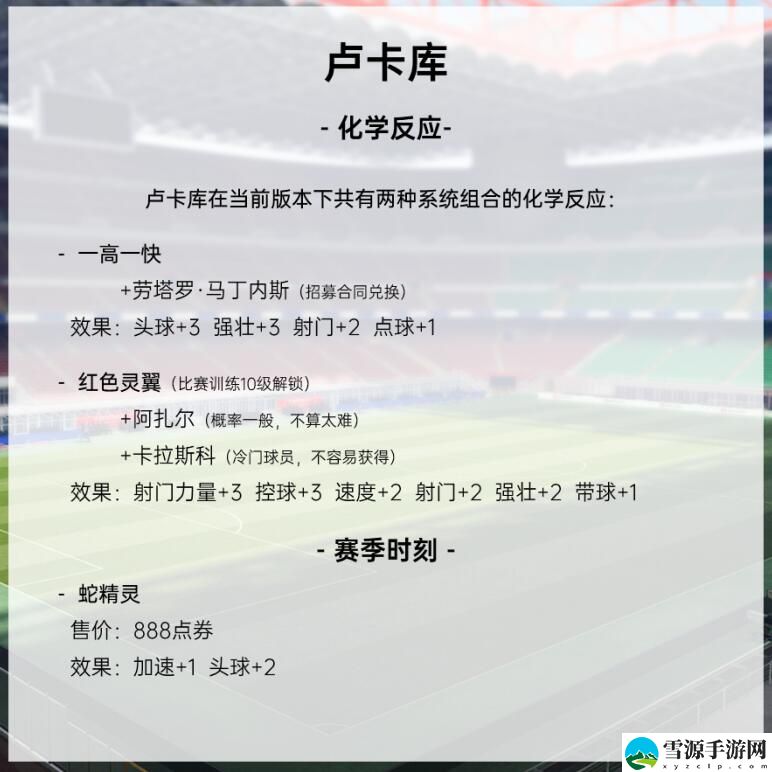 绿茵信仰有哪些强力球员