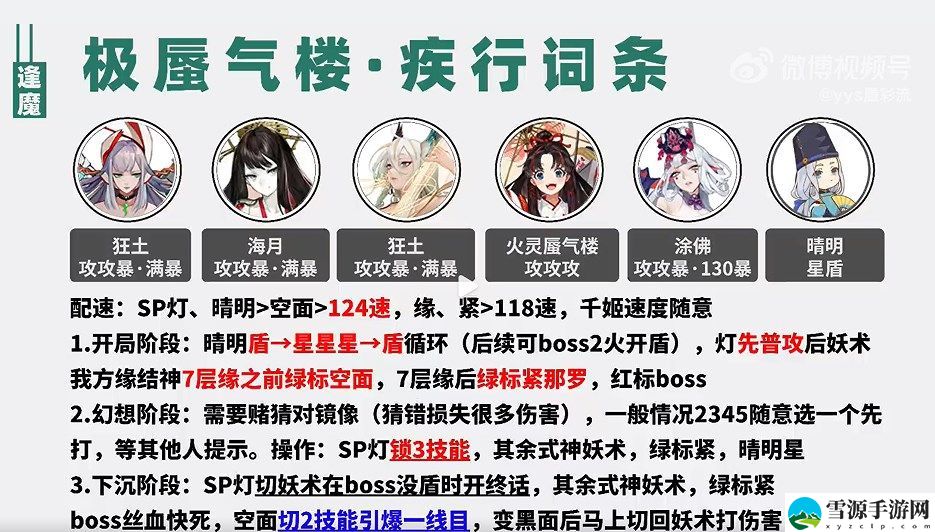 阴阳师极蜃气楼疾行4400高分阵容搭配 极蜃气楼疾行4400玩法攻略