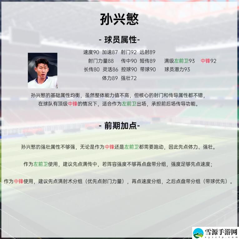 绿茵信仰有哪些强力球员