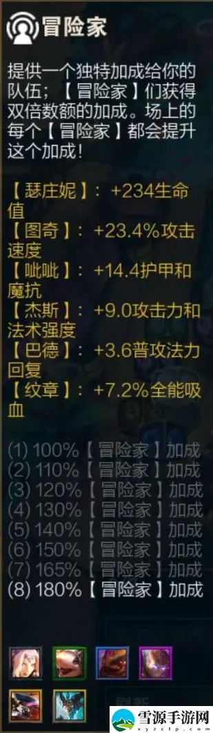 云顶之弈手游s7.5冒险家敖兴怎么过渡