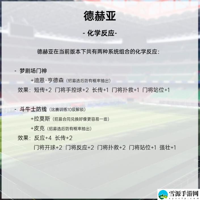 绿茵信仰有哪些强力球员