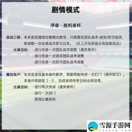 绿茵信仰剧情模式有哪些关卡