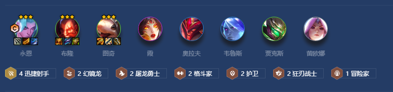 金铲铲之战迅射永恩阵容厉害吗