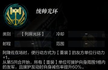 环形战争阿隆佐厉害吗